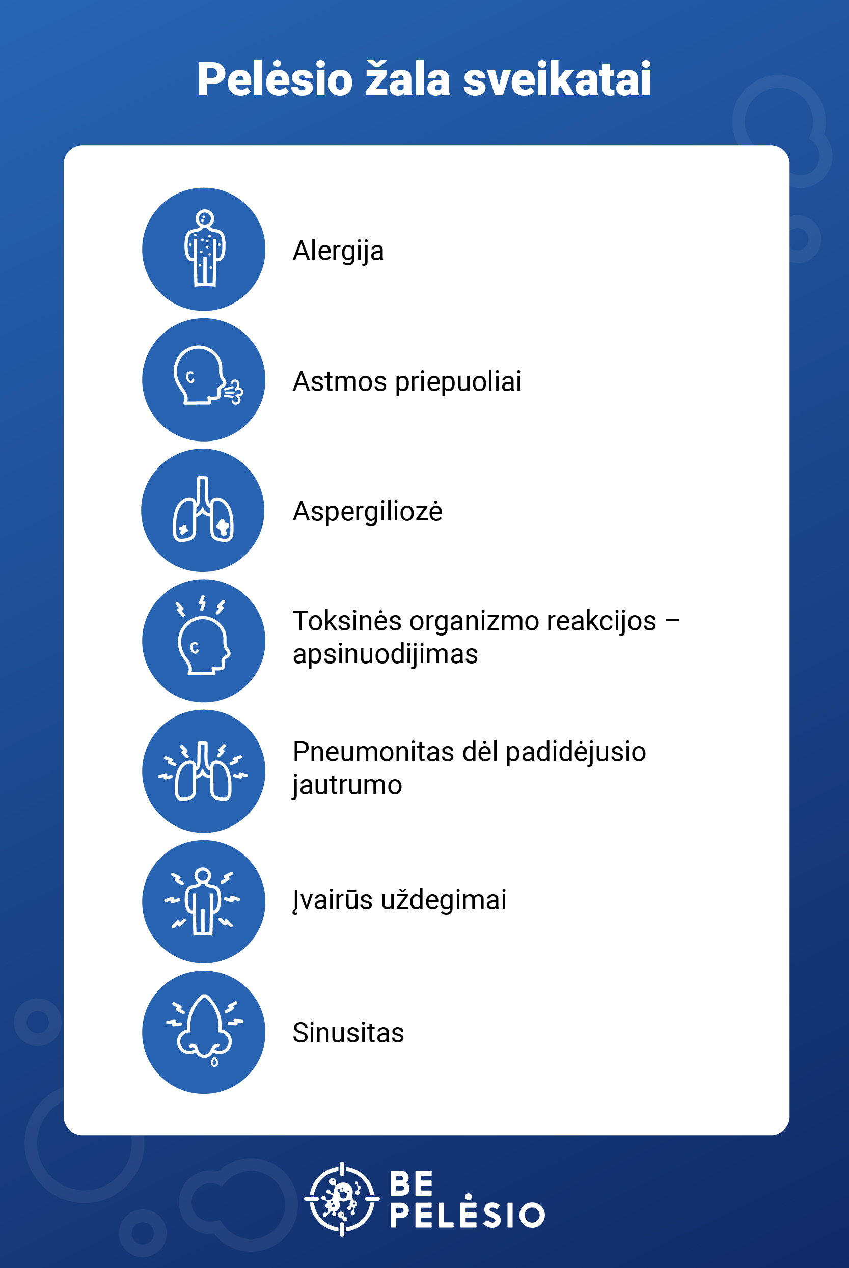 Pelėsis Namuose - Kaip Išnaikinti? 6 pelėsio žala sveikatai
