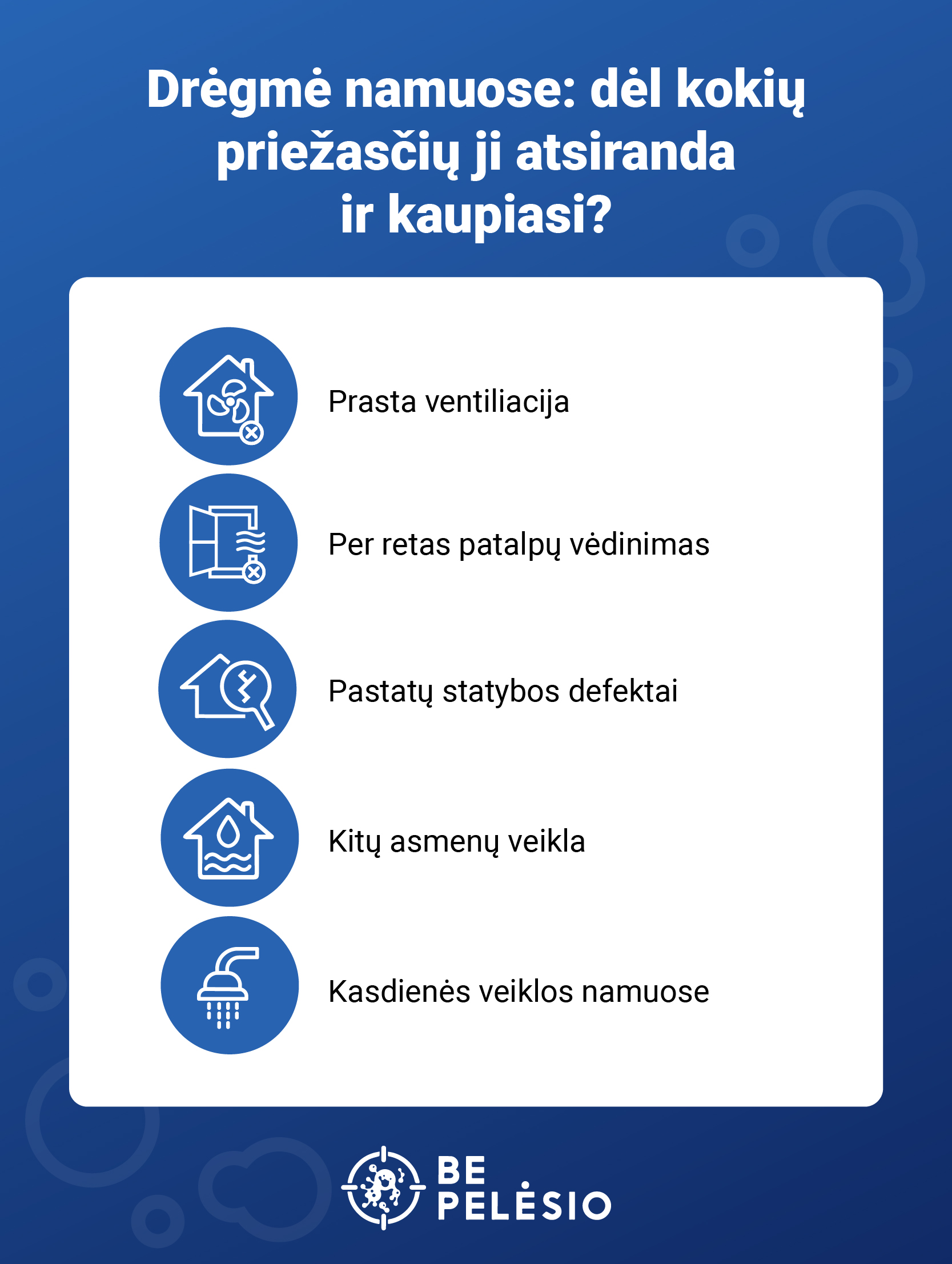 Drėgmė namuose: ką daryti, jeigu namuose oras yra per drėgnas? 2 drėgmė namuose - dėl kokių priežasčių ji atsiranda ir kaupiasi