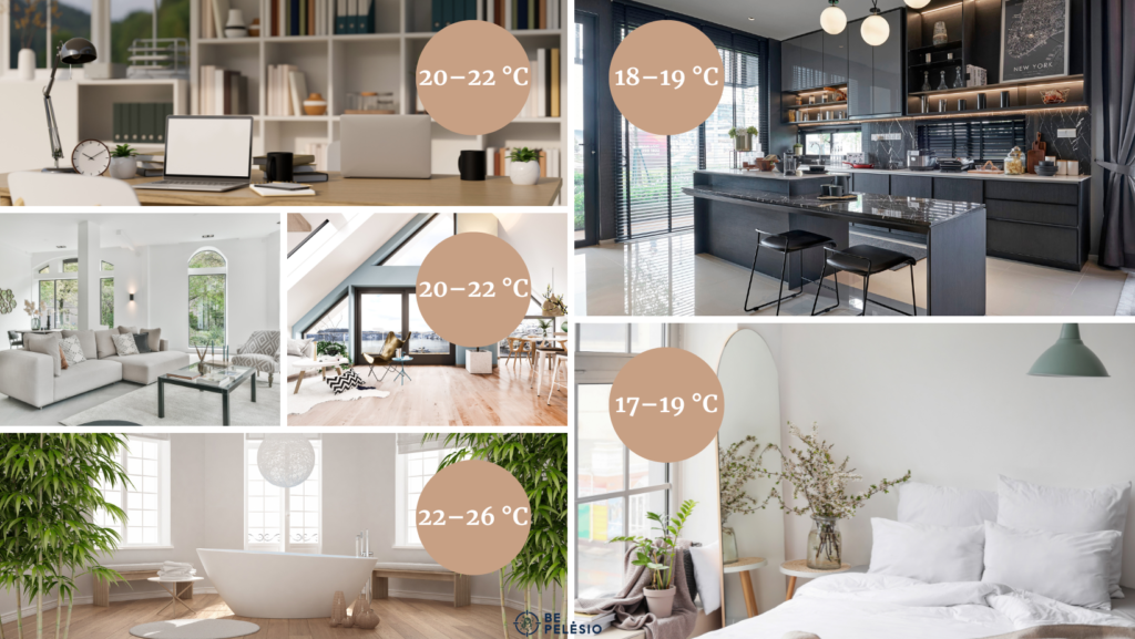 Optimali kambario temperatūra namuose: ką svarbu žinoti? 3 kokia turi buti kambario temperatūra?